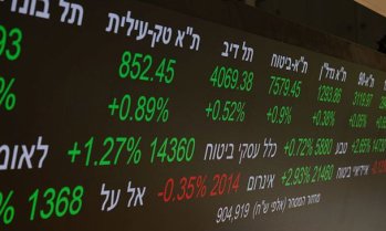 Израел е фаворит на пазарите въпреки международното осъждане заради Газа