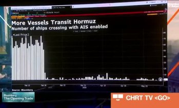 САЩ виждат напредък в преговорите с Иран