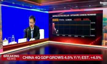 Какво казват последните икономически данни за Китай?