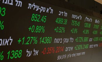 Израел е фаворит на пазарите въпреки международното осъждане заради Газа