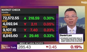Лам от Standard Chartered очаква лека корекция на пазара в САЩ