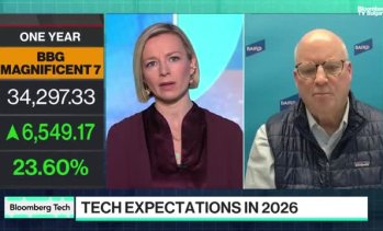 Какво да очакваме от технологичните акции през 2026 г.?