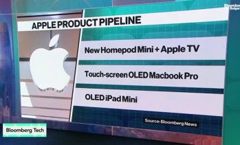 Новият шеф на Apple навлиза в света на дизайна