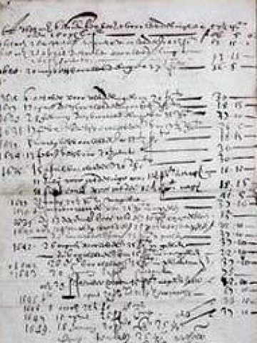 Най-старата акция е изплащала дивиденти на приносителя си в продължение на 54 години. Снимка: rnw.nl 