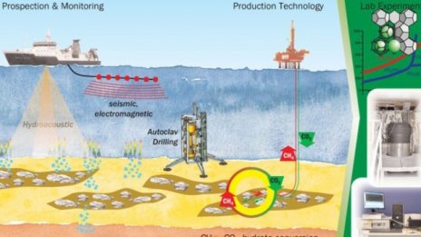 През 2018 г. ще тестват добив на метан от газовите хидрати в Черно море