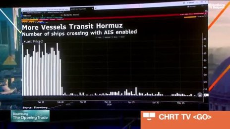 САЩ виждат напредък в преговорите с Иран