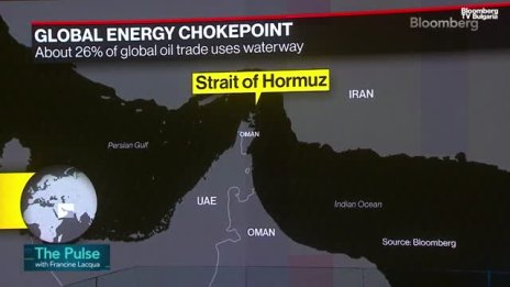 Каква ще е съдбата на акциите, ако Ормузкият проток бъде затворен?