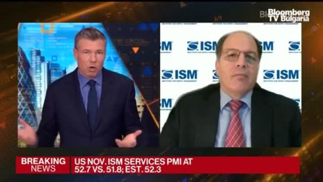 ISM: Пазарът се нуждае от понижение на лихвите