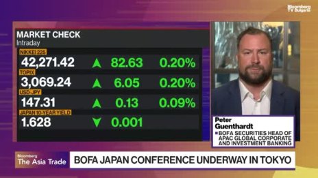 Реформите в управлението на фирмите в Япония продължава и митата не променят това