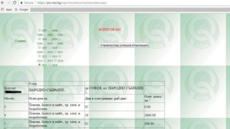 Сайтът на НОИ може да бъде хакнат за минути*