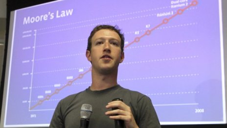 Facebook прибира над 70% от рекламата в социалните мрежи  