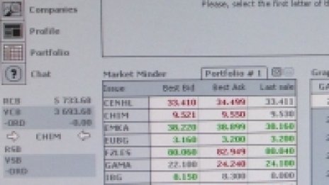 Офертите чрез COBOS да влизат в търговската система без одобрение?