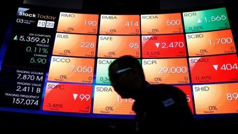 Повечето борси в Азия последваха низходящия тренд на Wall Street