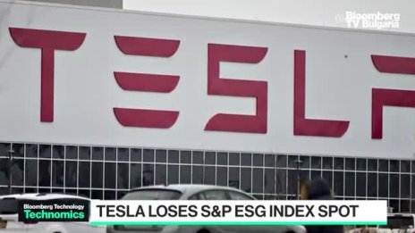 Илон Мъск поставя ESG оценките под въпрос - Част 1