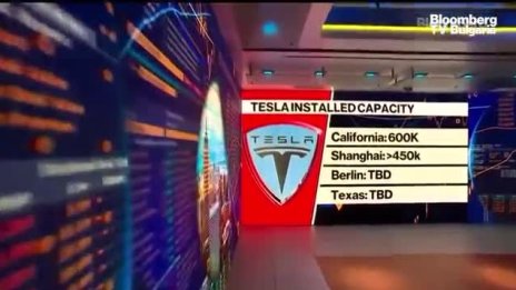Tesla съобщи за разделяне на акциите