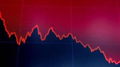 Dow изтри над 1150 пункта в сесията след обявяването на лихвеното решение