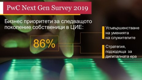 PwC NextGen Survey 2019: Следващото поколение собственици на семеен бизнес в ЦИЕ ще адаптира компаниите към дигиталната ера