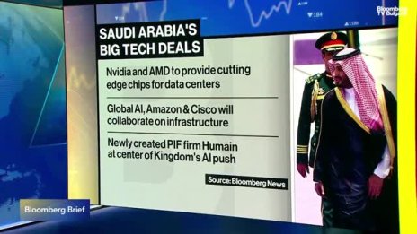 Как се промени политиката на САЩ около износа на технологии?
