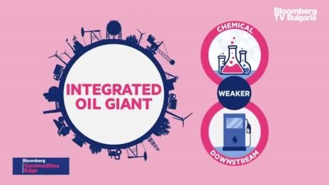 Проблемите на Shell към зеленото бъдеще