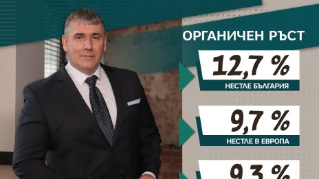 „Нестле“ Групата отчита финансови резултати за първото тримесечие на 2023 г. с органичен ръст от 9,3%