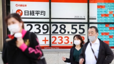 Повечето индекси в Азия отчетоха ръстове въпреки опасенията относно COVID-19