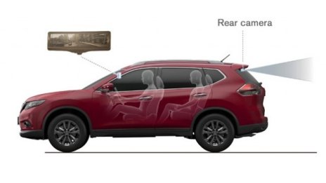 Умното огледало на Nissan