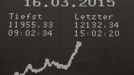 Германците пропускат възхода на DAX