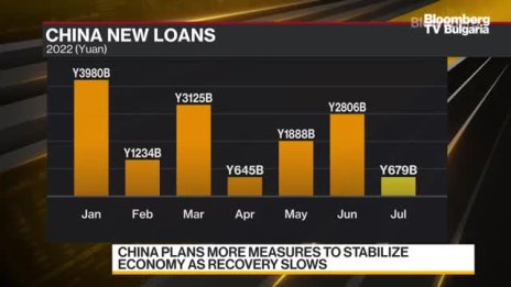 Китай с нови мерки за стабилизиране на икономиката, но достатъчни ли ще са?