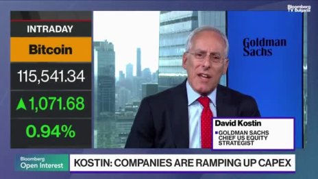 Ще стигне ли индексът S&P 500 6800 пункта в края на 2025 г.?