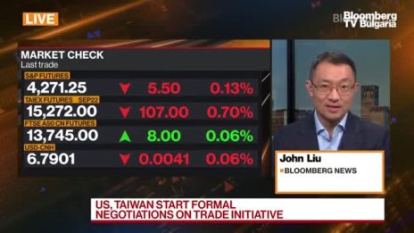 Напрежението около Тайван рискува да се повиши още