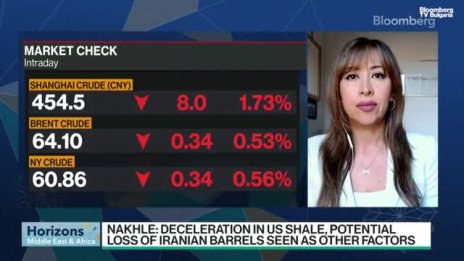 Crystol Energy: Иран се усъвършенства в това да избягва санкциите