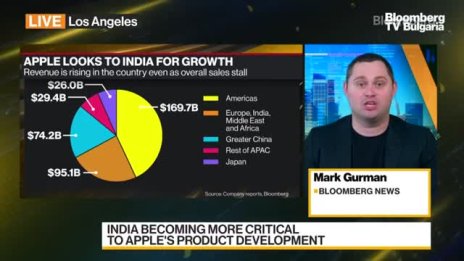 Apple се фокусира повече върху растежа в Индия
