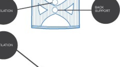 Сензорно бельо мери пулса