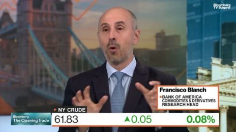 BofA: Петролът може да се окаже отговор на енергийните нужди на центровете за данни