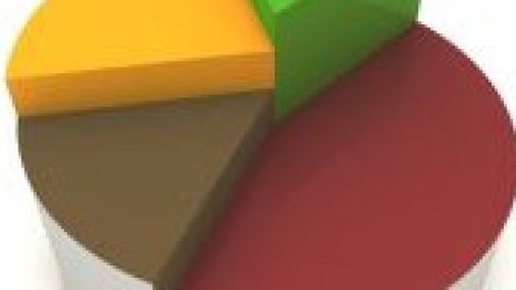 Имотите все още доминират „алтернативния клас“ инвестиционни активи