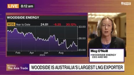 Woodside: Цените на втечнения природен газ са леко завишени