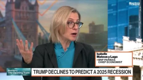 Матеос: Има много несигурност в момента