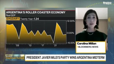 Партията на Хавиер Милей спечели с повече от очакваното на изборите в Аржентина