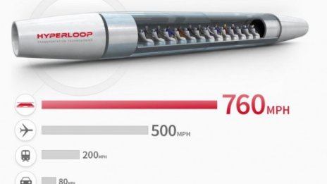 Студенти от MIT ще изградят капсулата на Hyperloop