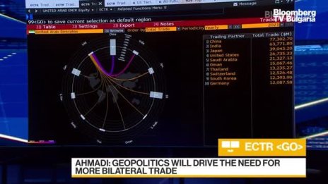 Насочват ли се икономиките към нова ера на многостранност - Част 2
