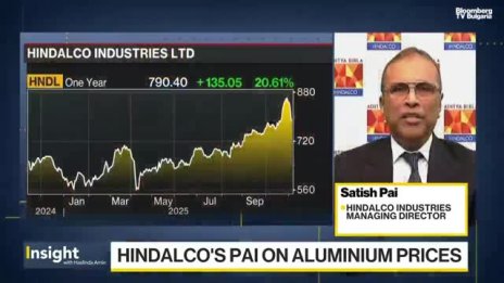 Hindalco: Цената на медта може да върви само в една посока и тя е нагоре