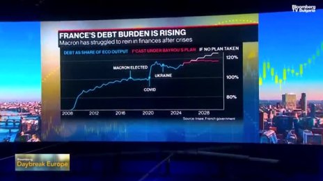 Какво очаква Франция при нови избори?