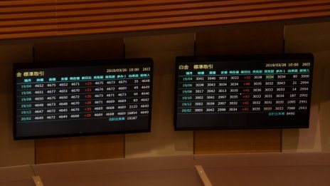 Заместителите на Libor и Euribor също са уязвими