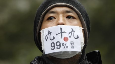 Протестите срещу Wall Street обхващат целия свят 