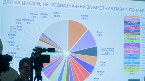 Тютюневи компанни отчетоха нов спад в нелегалната търговия с цигари