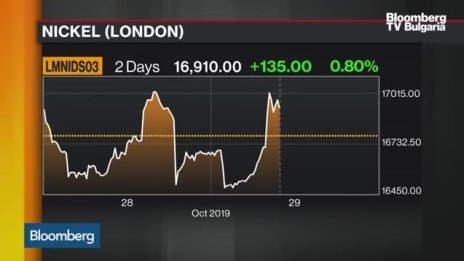 Възможно ли е паладият да поддържа сегашната цена? 