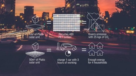 Унгарски стартъп направи тротоар със соларни панели в Астана