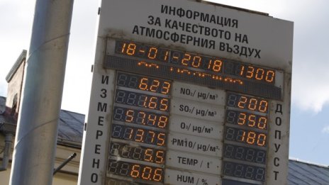 Повечето софиянци считат мръсния въздух за сериозен проблем на столицата