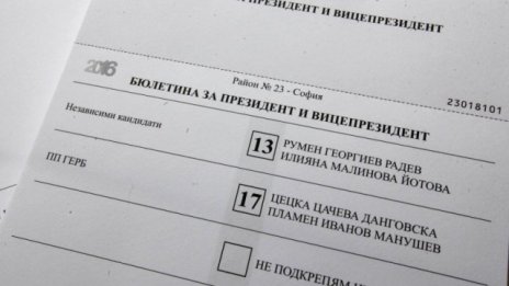 При 99% обработени протоколи Румен Радев печели 59,35% от гласовете