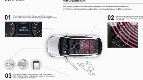Mониторингът на пътниците става задължителен